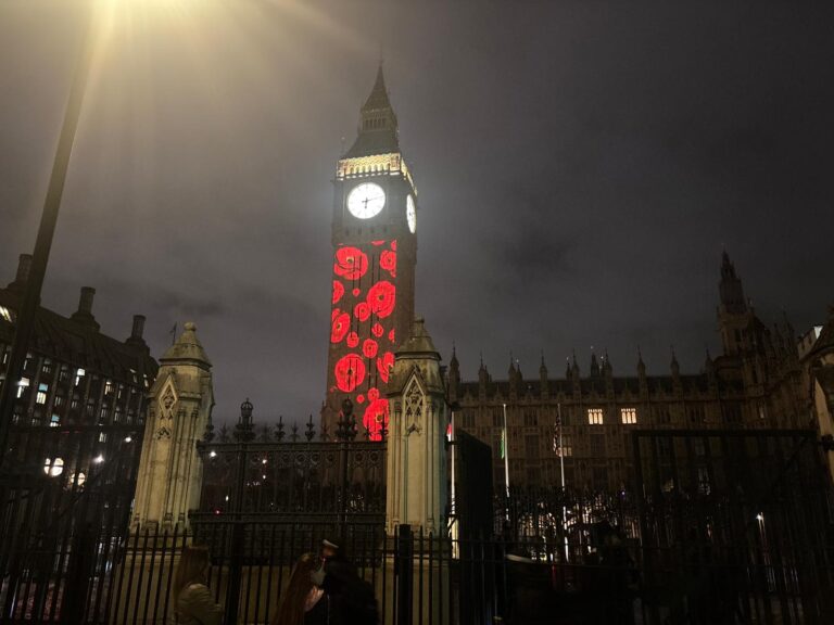 Tourists exploring Windsor Castle on a day trip around London